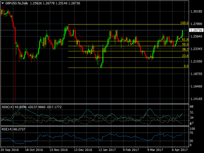 cable 18417 at 1230 (2)